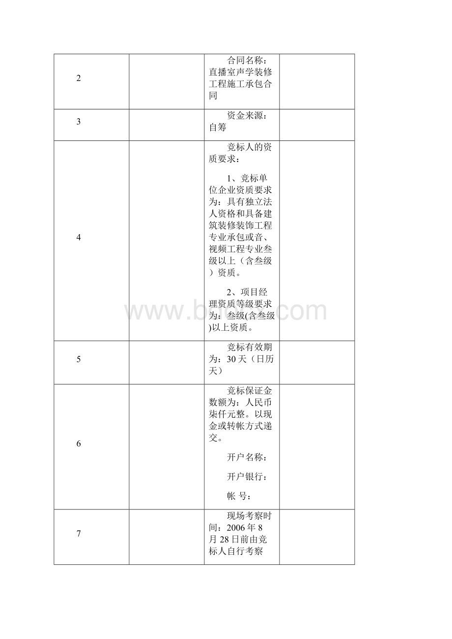 直播室声学装修工程竞争性谈判采购文件海贼哟哟Word文档格式.docx_第3页