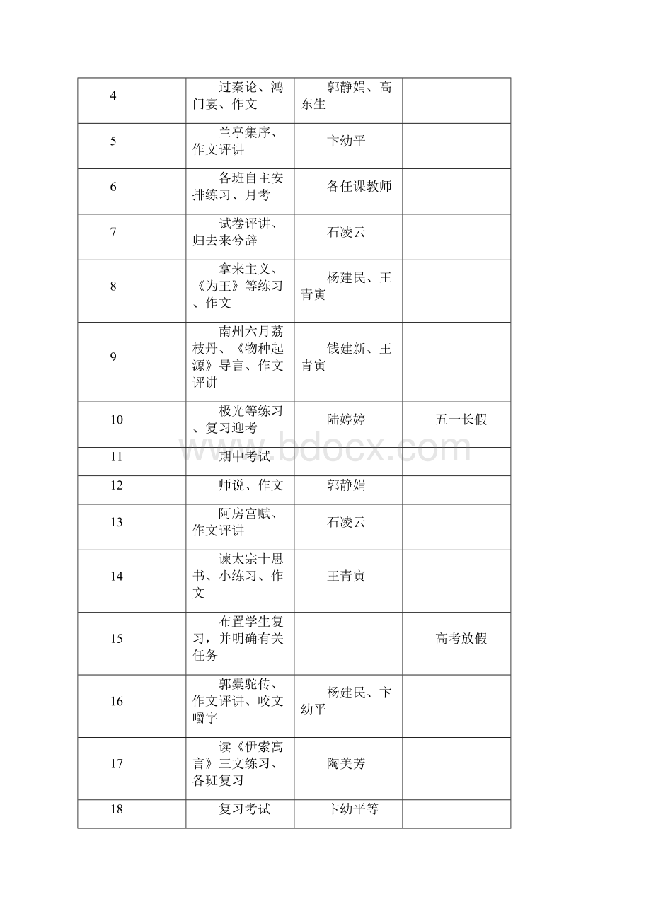 版各年级备课纲要作业纲要doc.docx_第3页