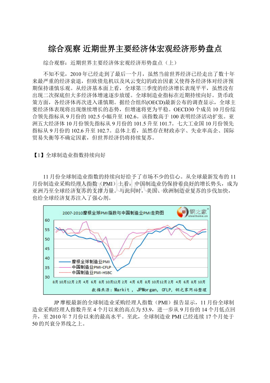 综合观察 近期世界主要经济体宏观经济形势盘点Word格式文档下载.docx