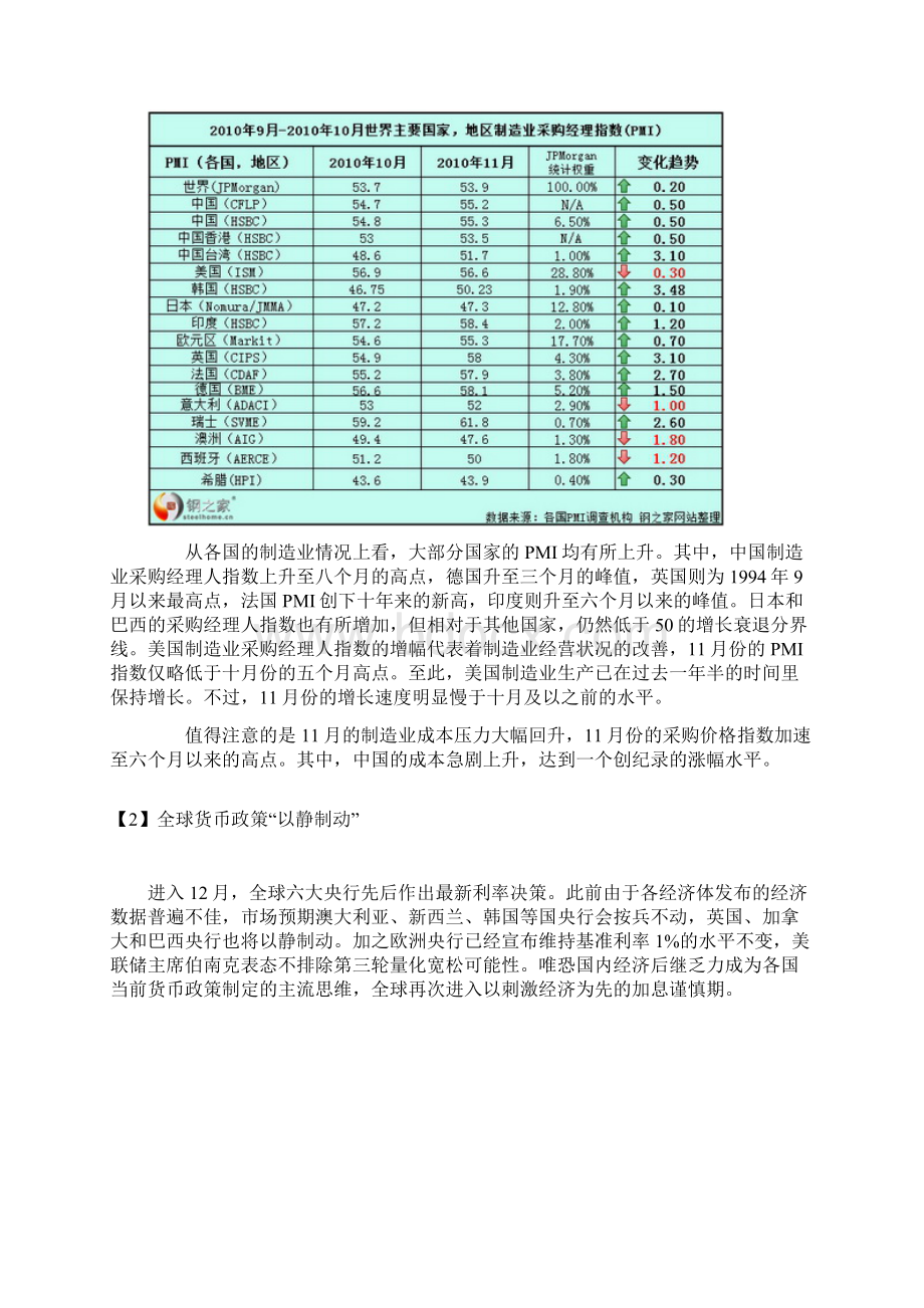 综合观察 近期世界主要经济体宏观经济形势盘点Word格式文档下载.docx_第2页