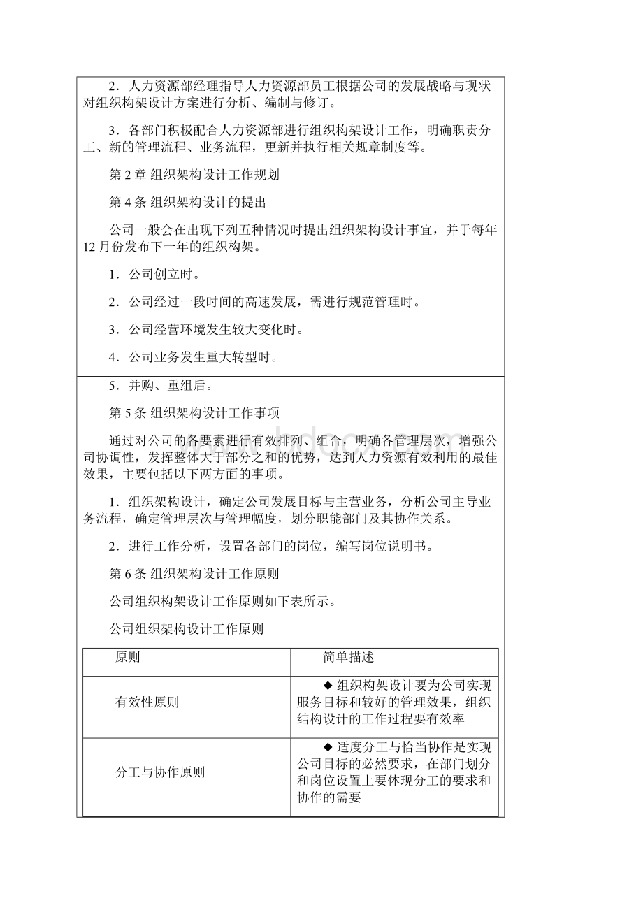 3制定组织架构内部控制制度.docx_第2页