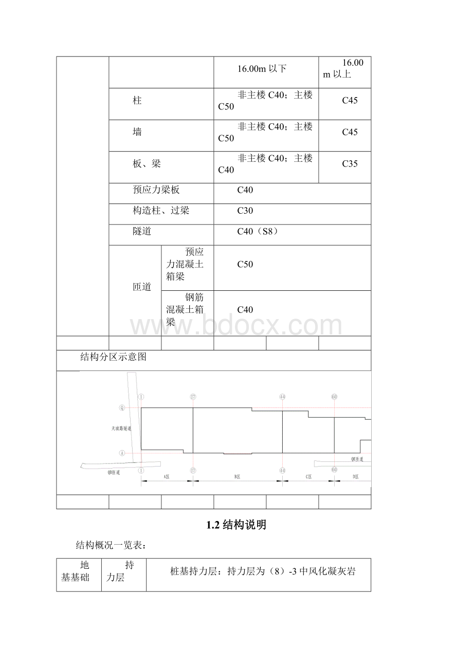 超高超限结构模板及支撑体系施工方案.docx_第3页