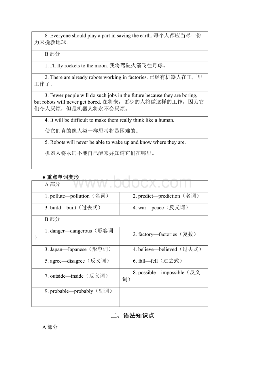 最全面人教版八年级上册英语第七单元知识点归纳总结.docx_第3页