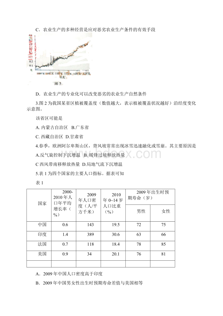 普通高等学校招生全国统一考试文科综合试题广东卷.docx_第2页