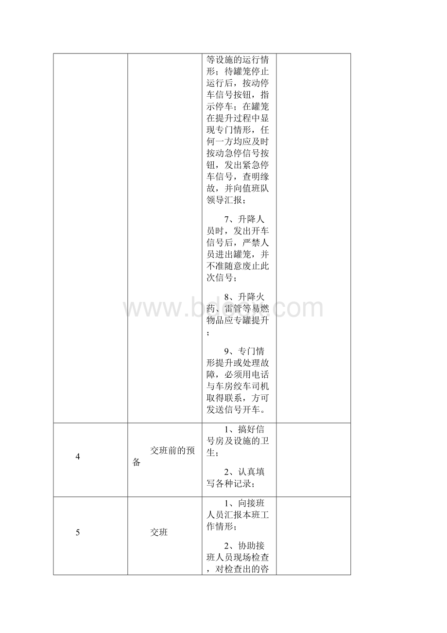 各岗位标准卡.docx_第3页