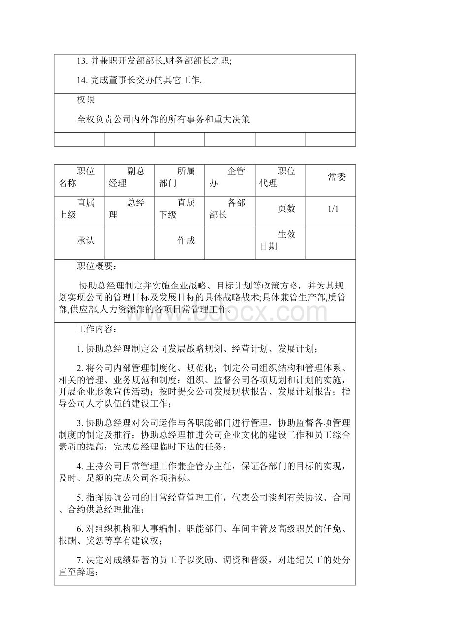 职责书.docx_第2页