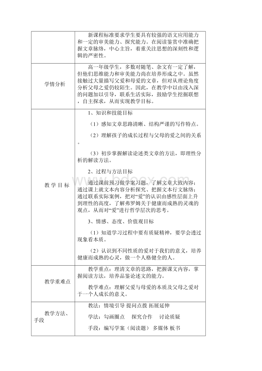 逍遥游教学设计.docx_第2页