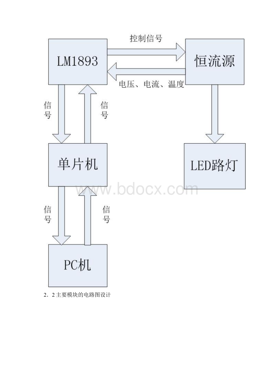 自动控制高效节能恒流LED路灯.docx_第3页