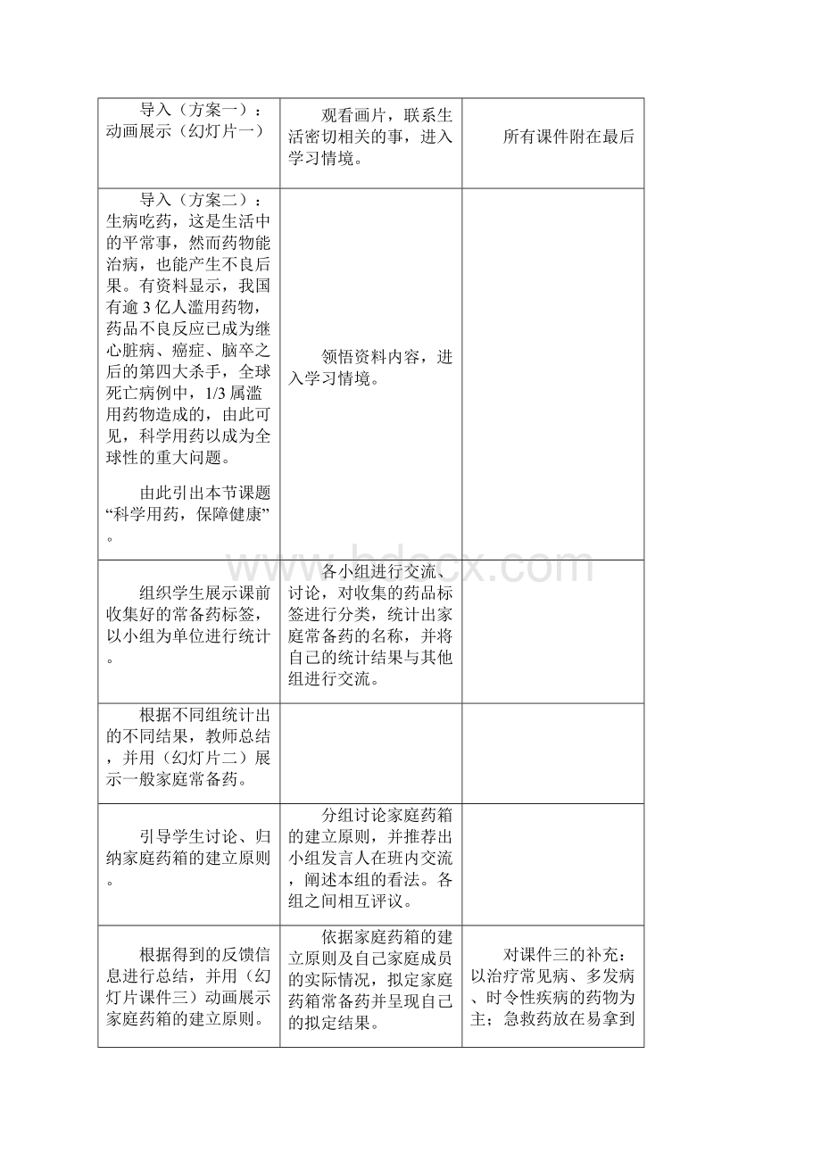 七年级生物下册第二单元第七章科学用药保障健康教案冀少版.docx_第3页