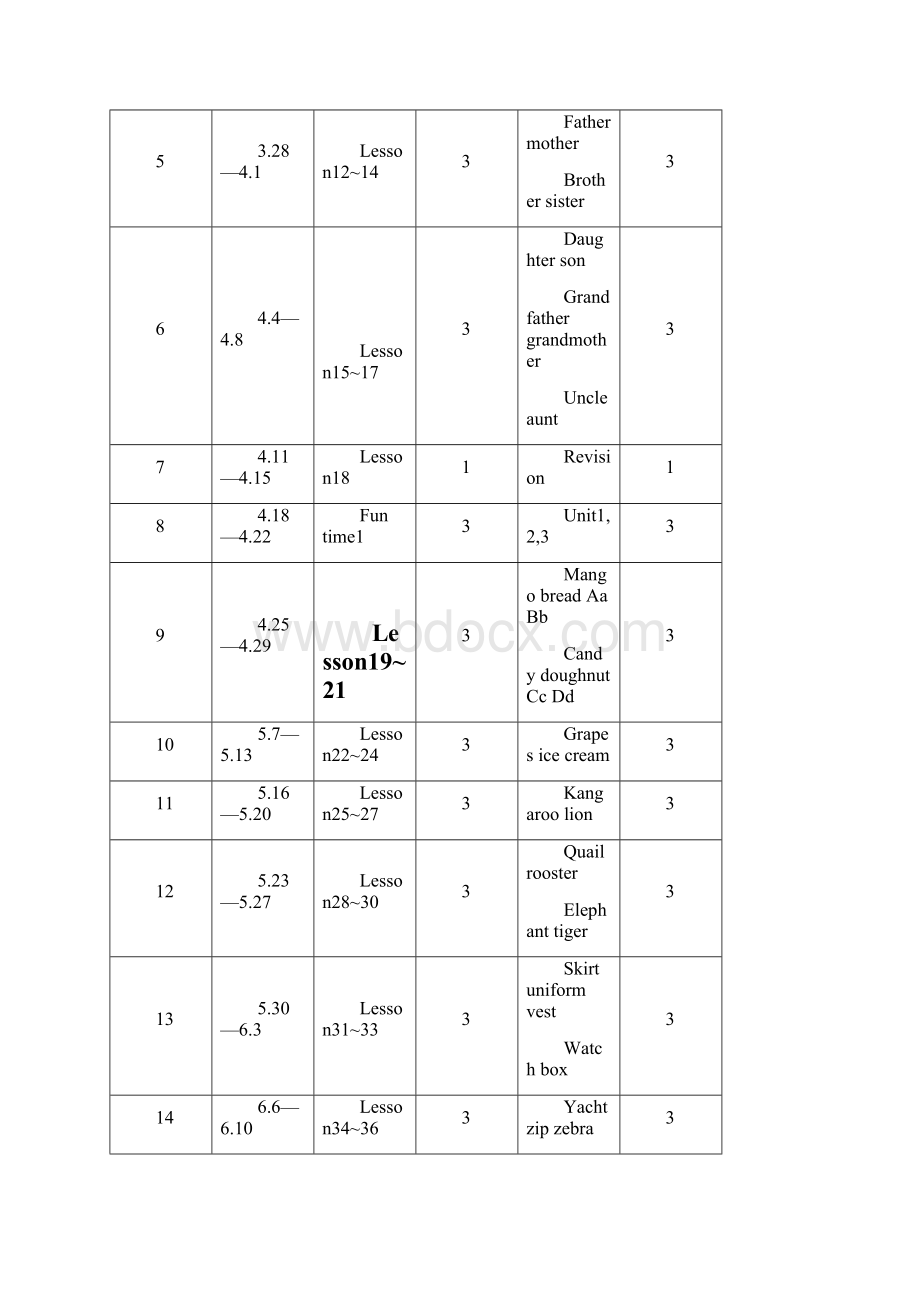 小学三年级英语下册 全册教案 人教新目标版.docx_第3页