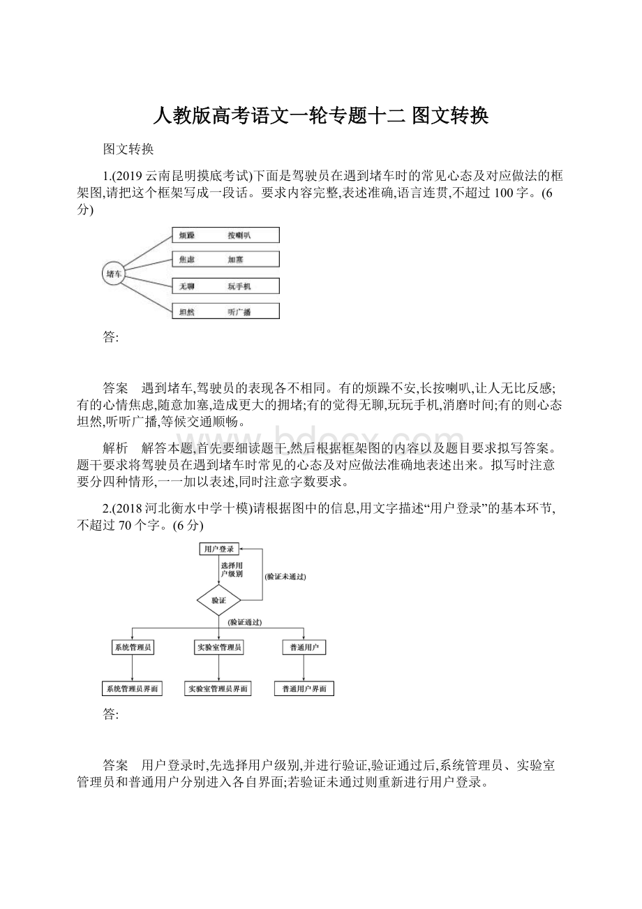 人教版高考语文一轮专题十二 图文转换.docx