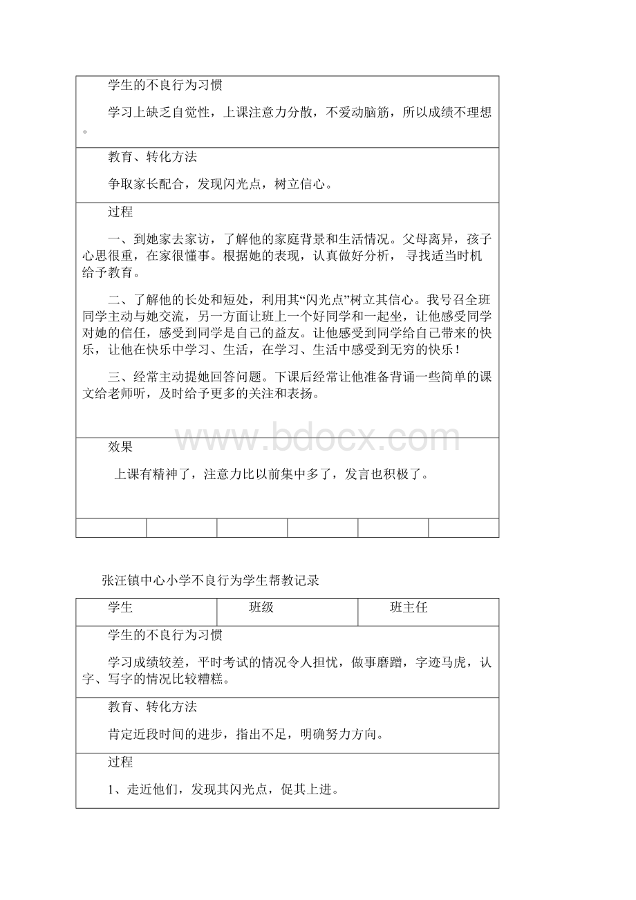 不良行为学生帮教记录Word下载.docx_第2页