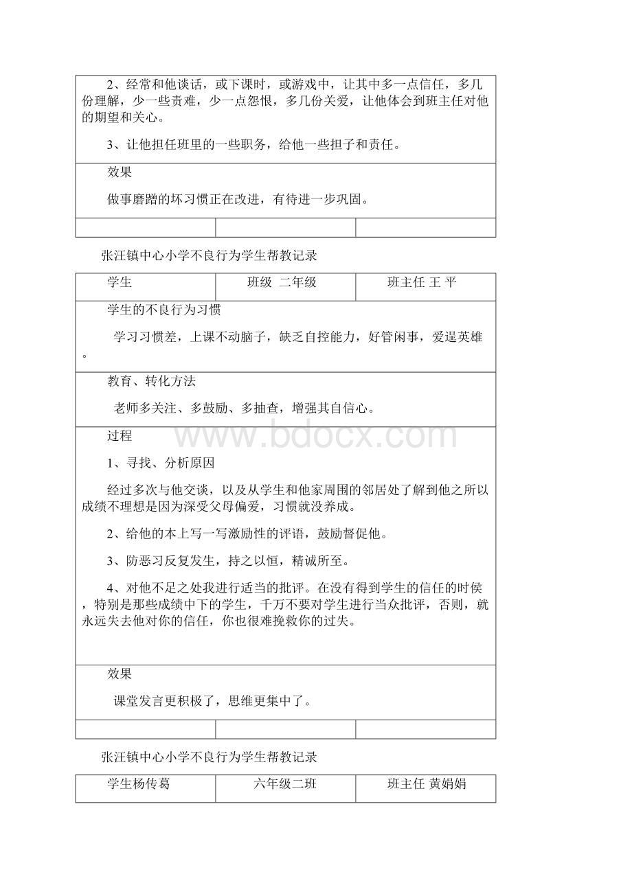 不良行为学生帮教记录Word下载.docx_第3页