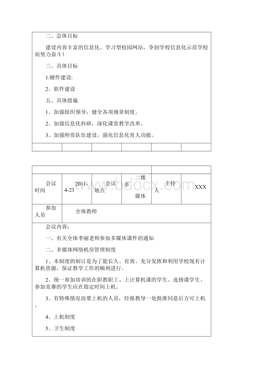 113126教育信息化会议记录.docx_第2页