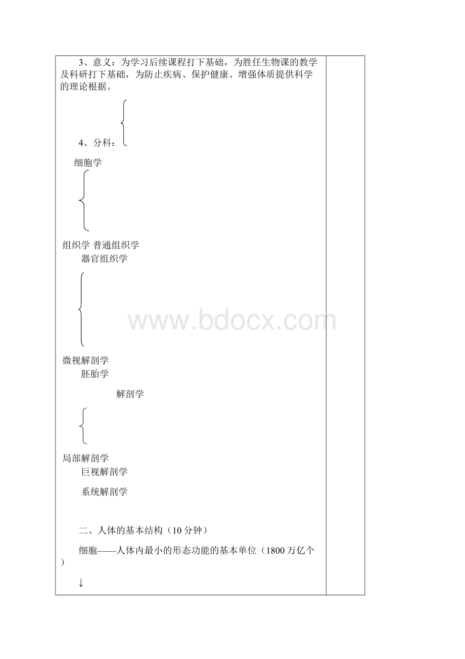 教学能力测试《人体组织学与解剖学》教案二.docx_第2页