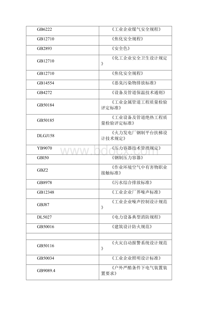 万吨焦炉烟气脱硫脱硝技术方案Word下载.docx_第2页