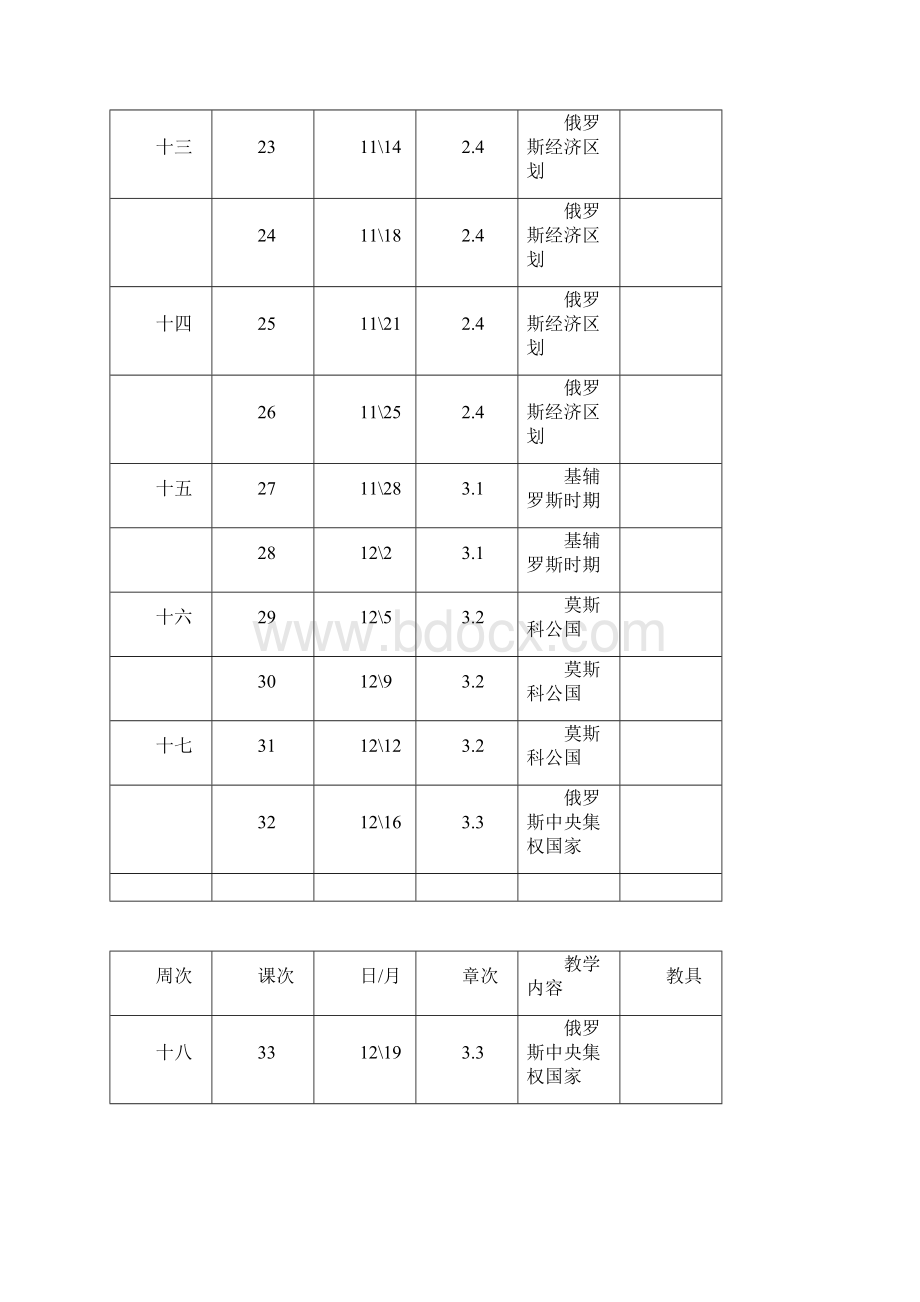 国情教案Word下载.docx_第3页