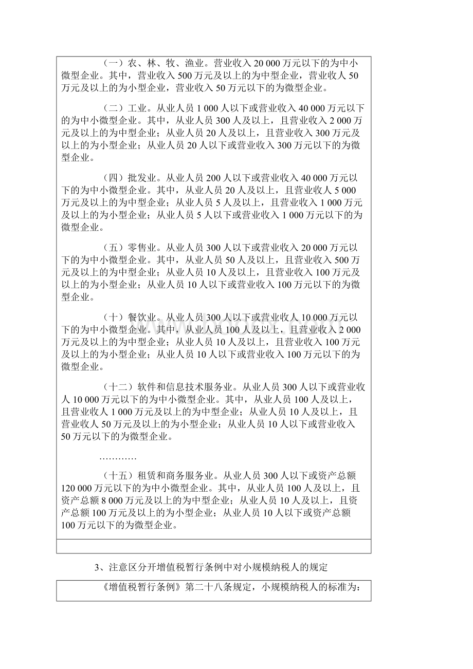 《小企业会计准则》辅导一Word格式文档下载.docx_第3页