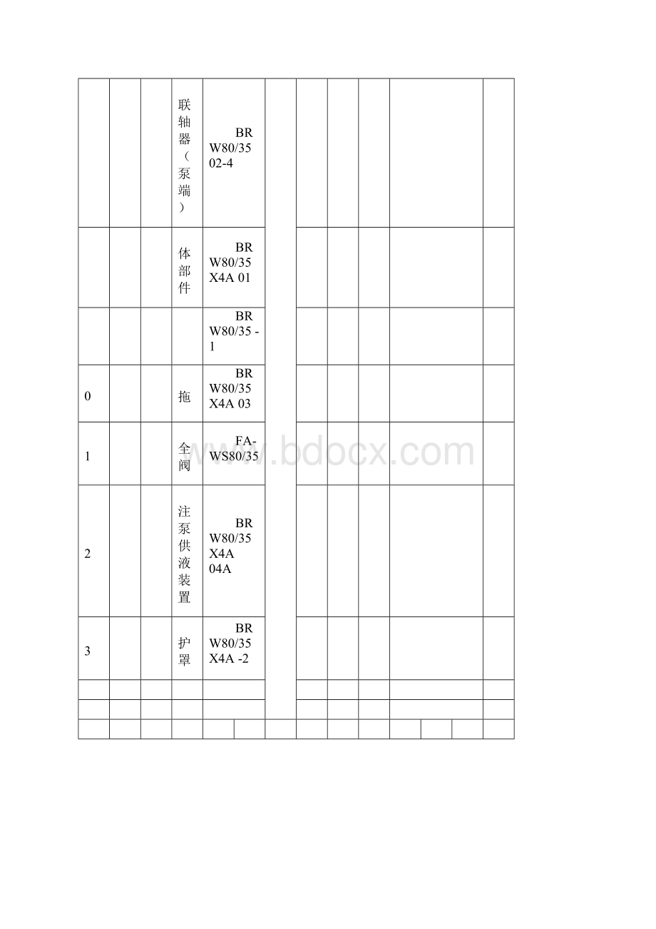 BRW8035X4A型乳化液泵组随机图册Word文件下载.docx_第3页