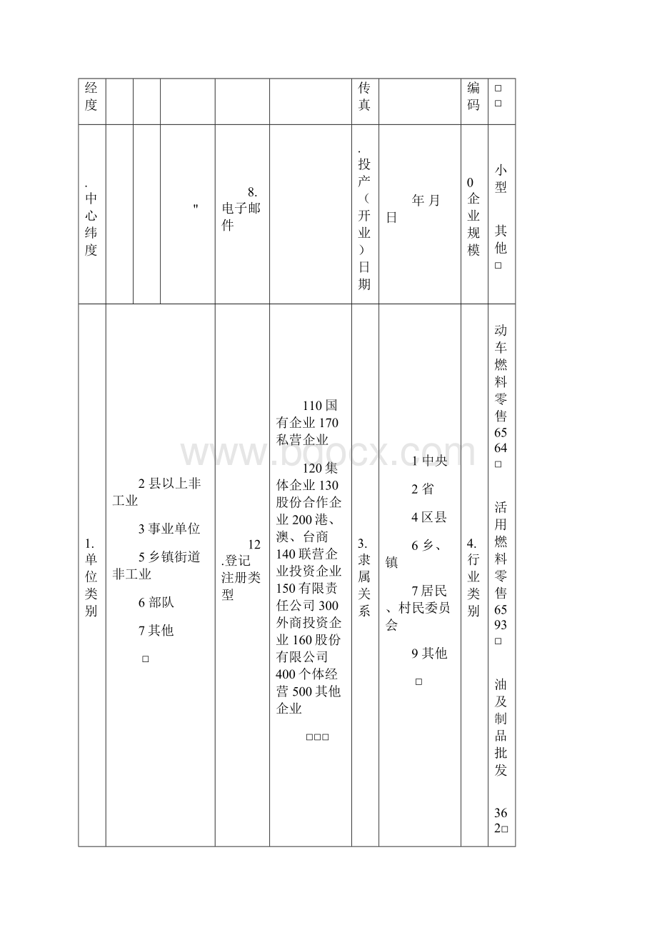 加油站储油库排放污染物申报登记统计简表试行Word格式文档下载.docx_第2页