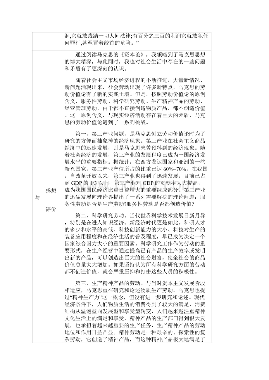 马克思课外学习总结报告 1.docx_第2页