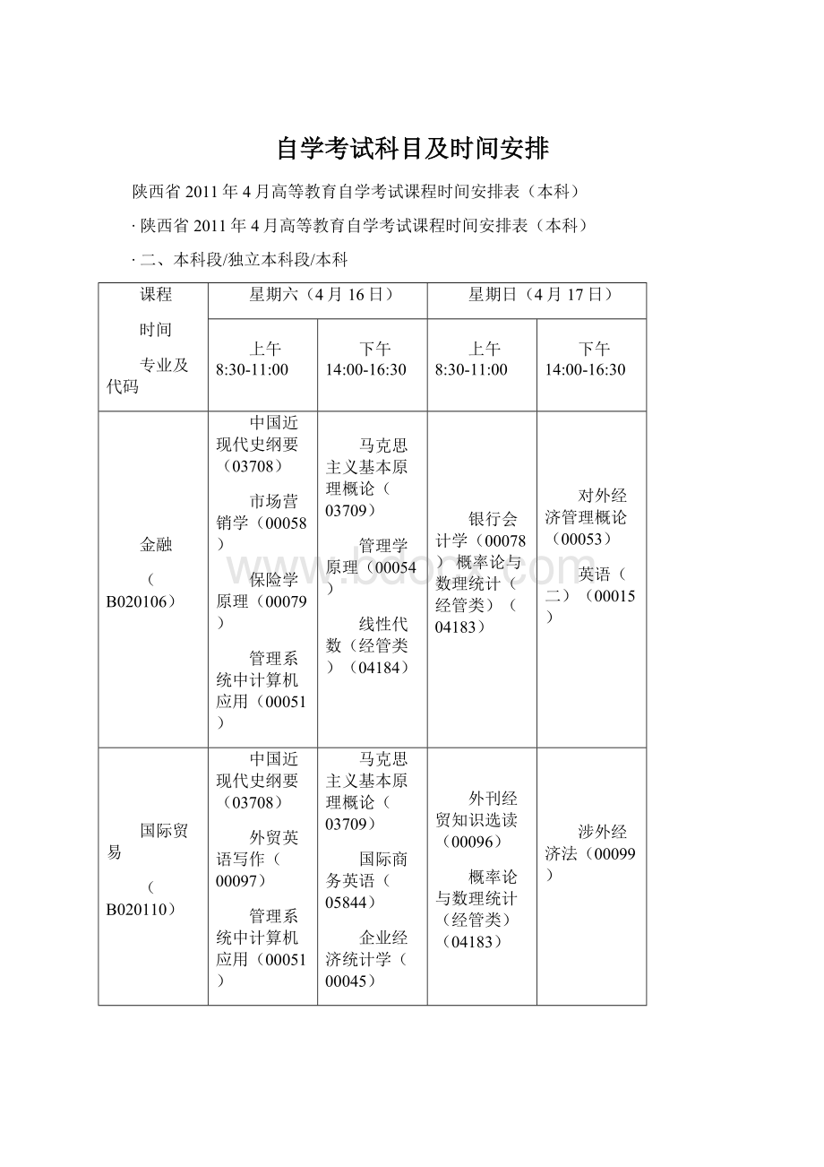 自学考试科目及时间安排Word下载.docx