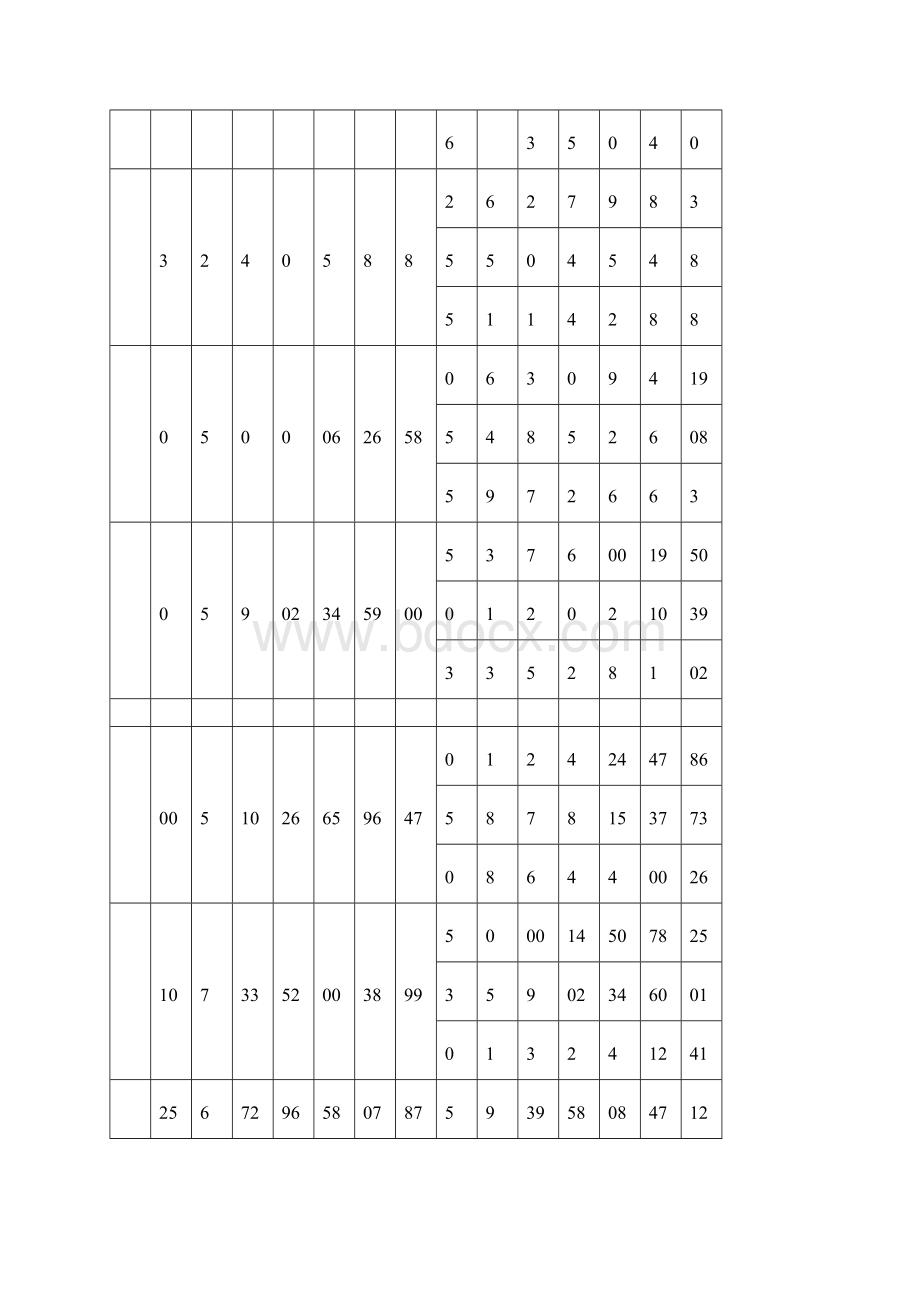 完整版液压缸选型流程参考Word文档格式.docx_第3页