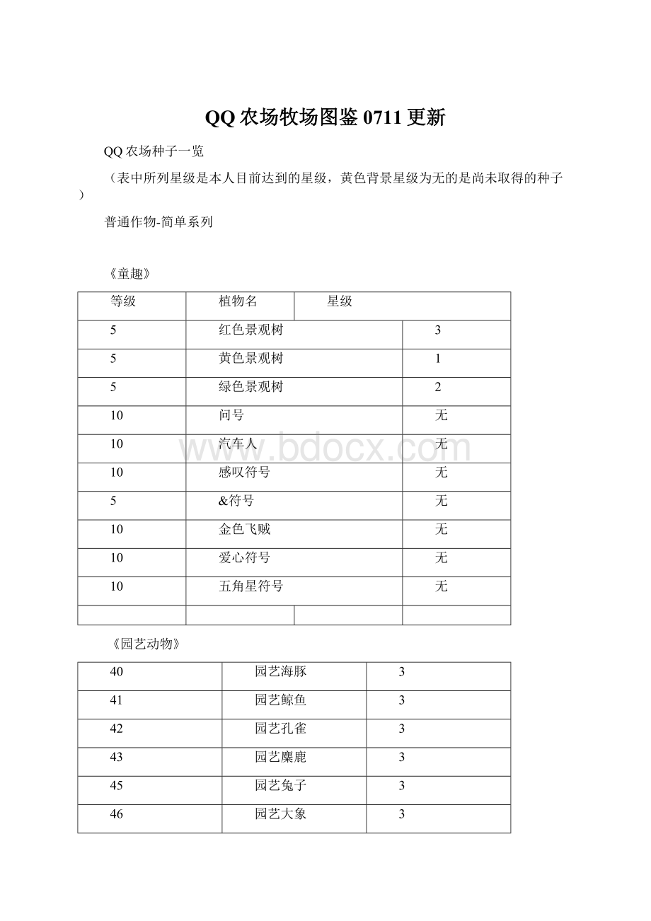 QQ农场牧场图鉴0711更新文档格式.docx