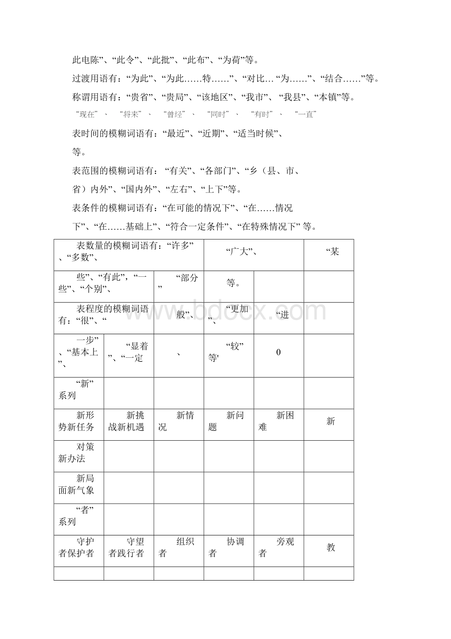 公文写作常用高频词汇.docx_第3页