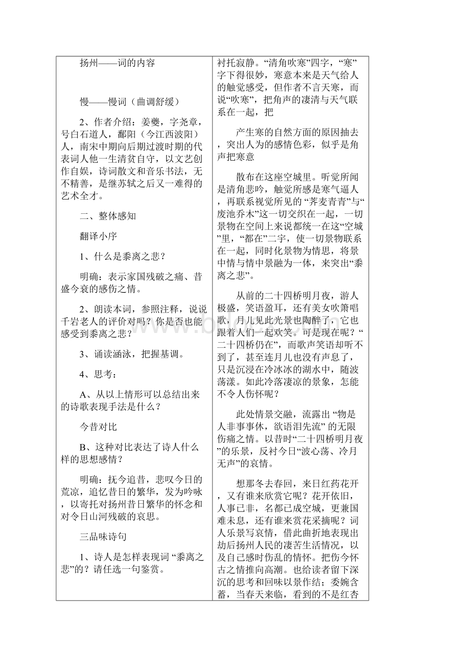 扬州慢公开课教案Word文件下载.docx_第2页