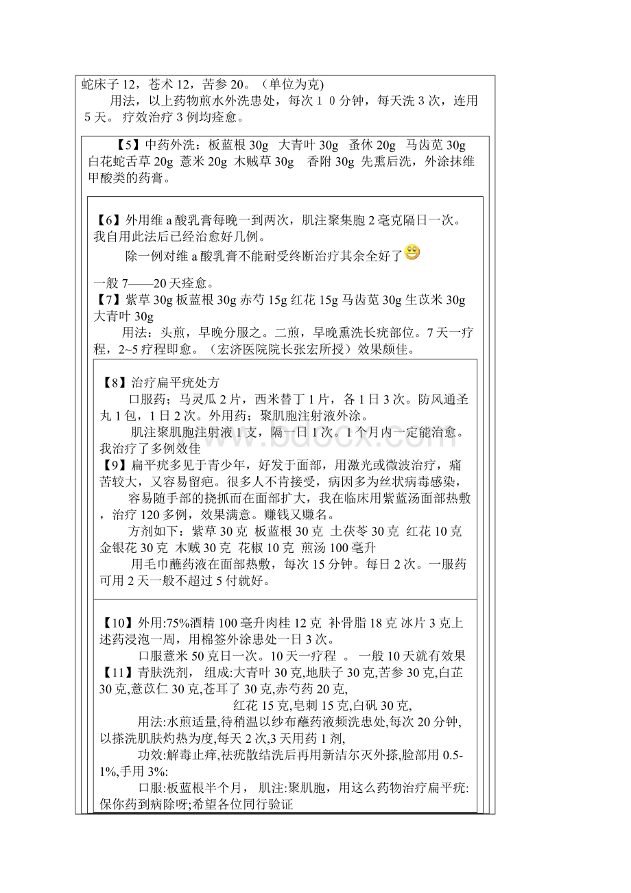 带状疱疹扁平疣痤疮Word文档格式.docx_第3页