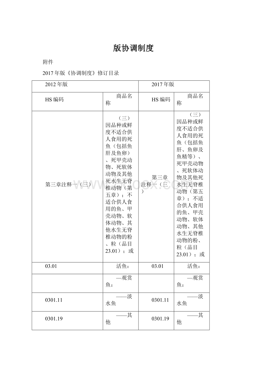 版协调制度.docx_第1页