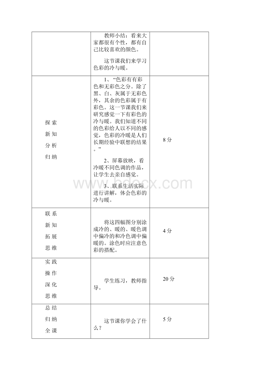 美术四年级上册教案.docx_第2页