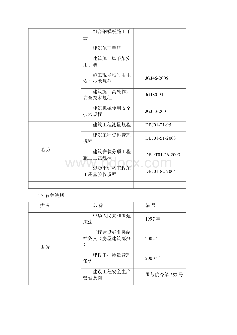 模板施工方案1Word文档格式.docx_第3页