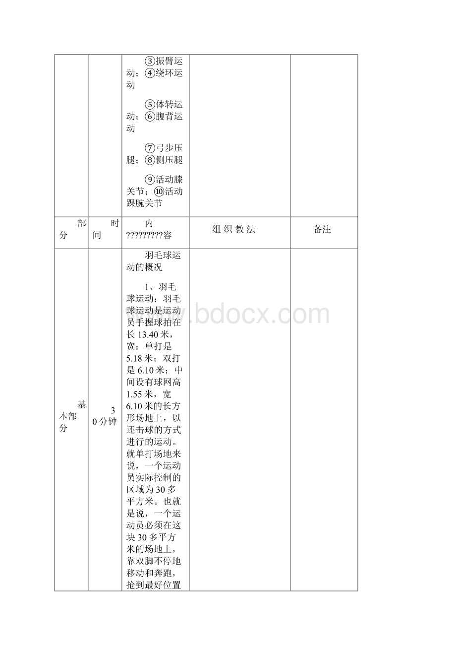 羽毛球课程优秀教案全.docx_第2页