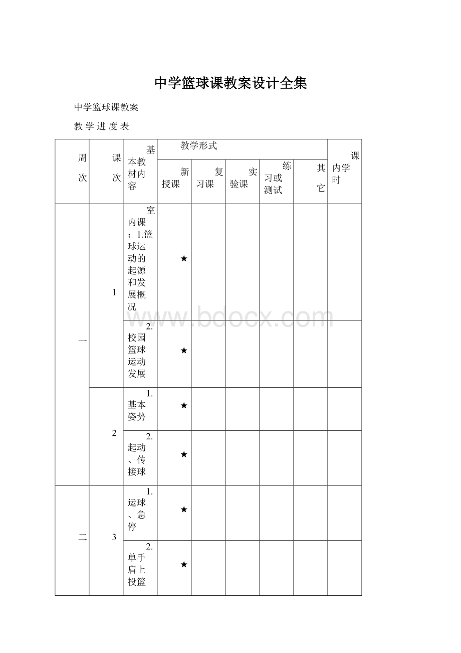 中学篮球课教案设计全集.docx