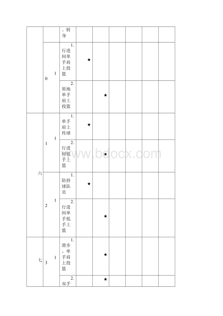 中学篮球课教案设计全集.docx_第3页