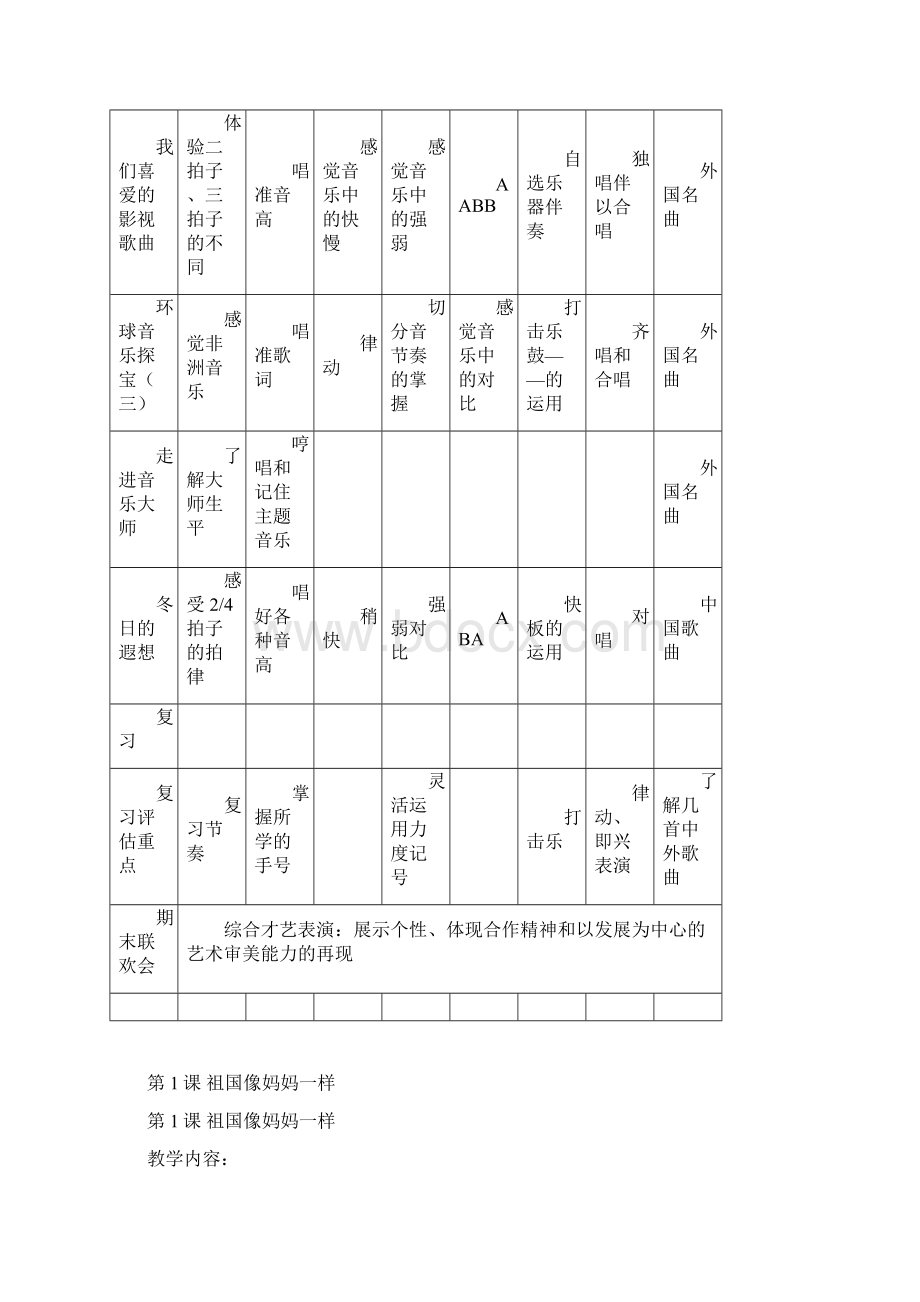 五年级音乐上册《走进音乐世界》教案.docx_第3页