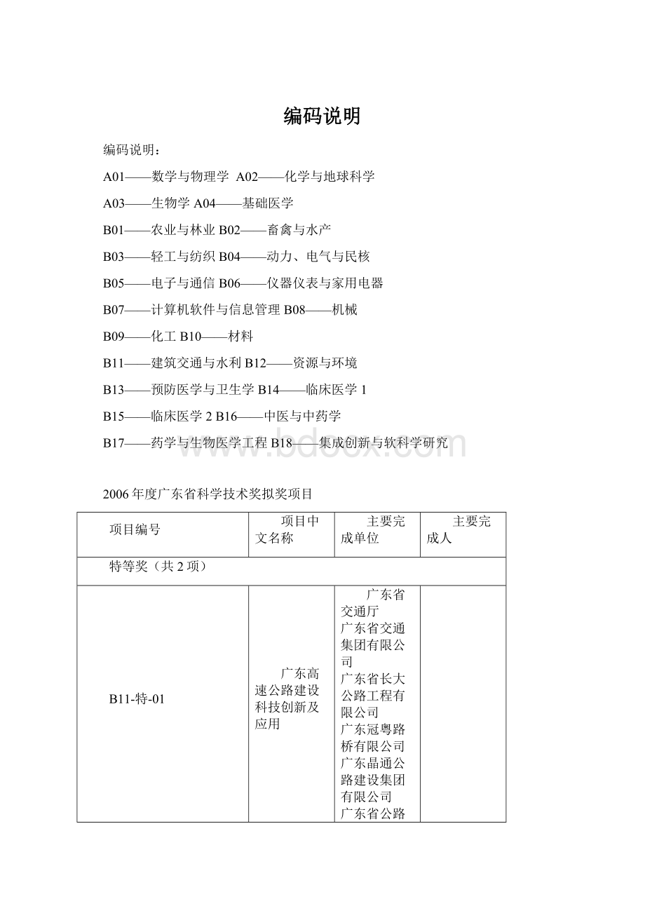 编码说明Word格式.docx