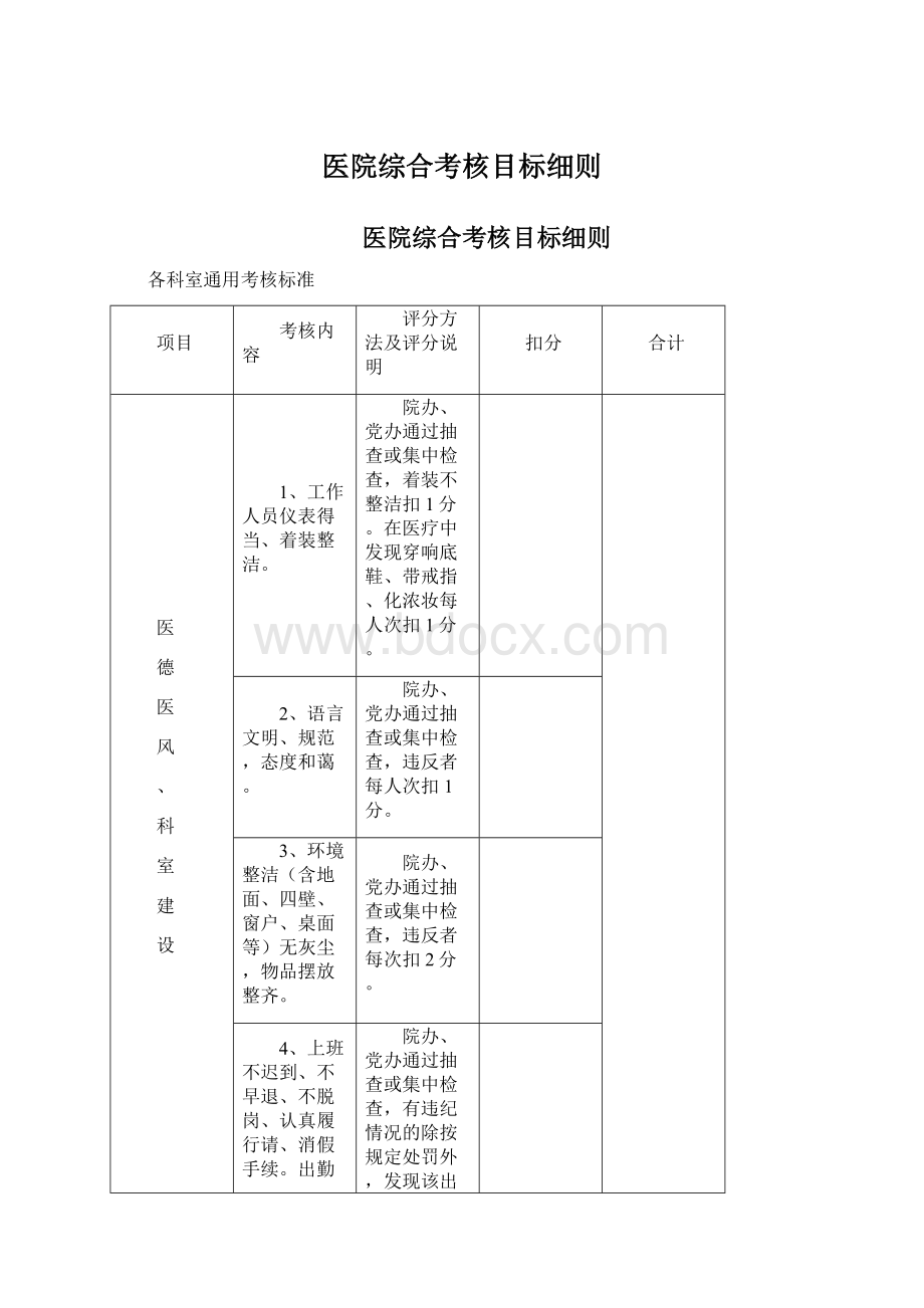 医院综合考核目标细则.docx_第1页