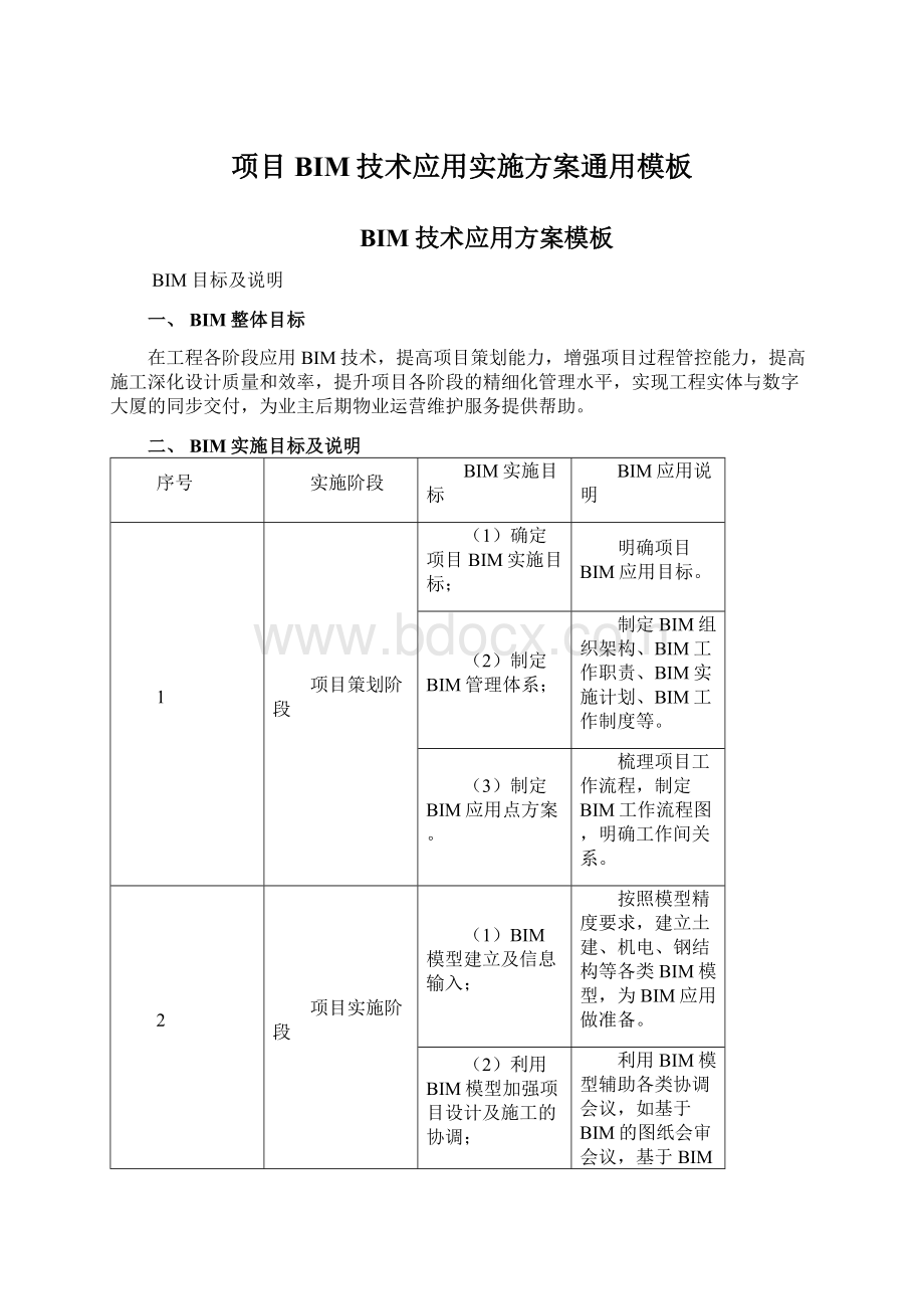 项目BIM技术应用实施方案通用模板.docx