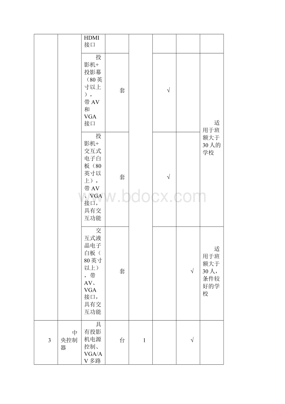 内蒙古自治区基础教育学校信息化配备标准Word格式.docx_第3页