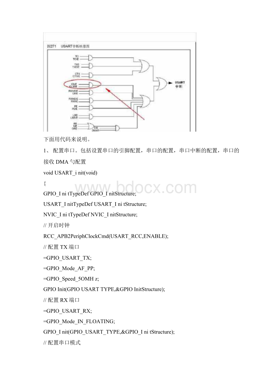 STM32使用DMA加串口空闲中断接收数据.docx_第2页