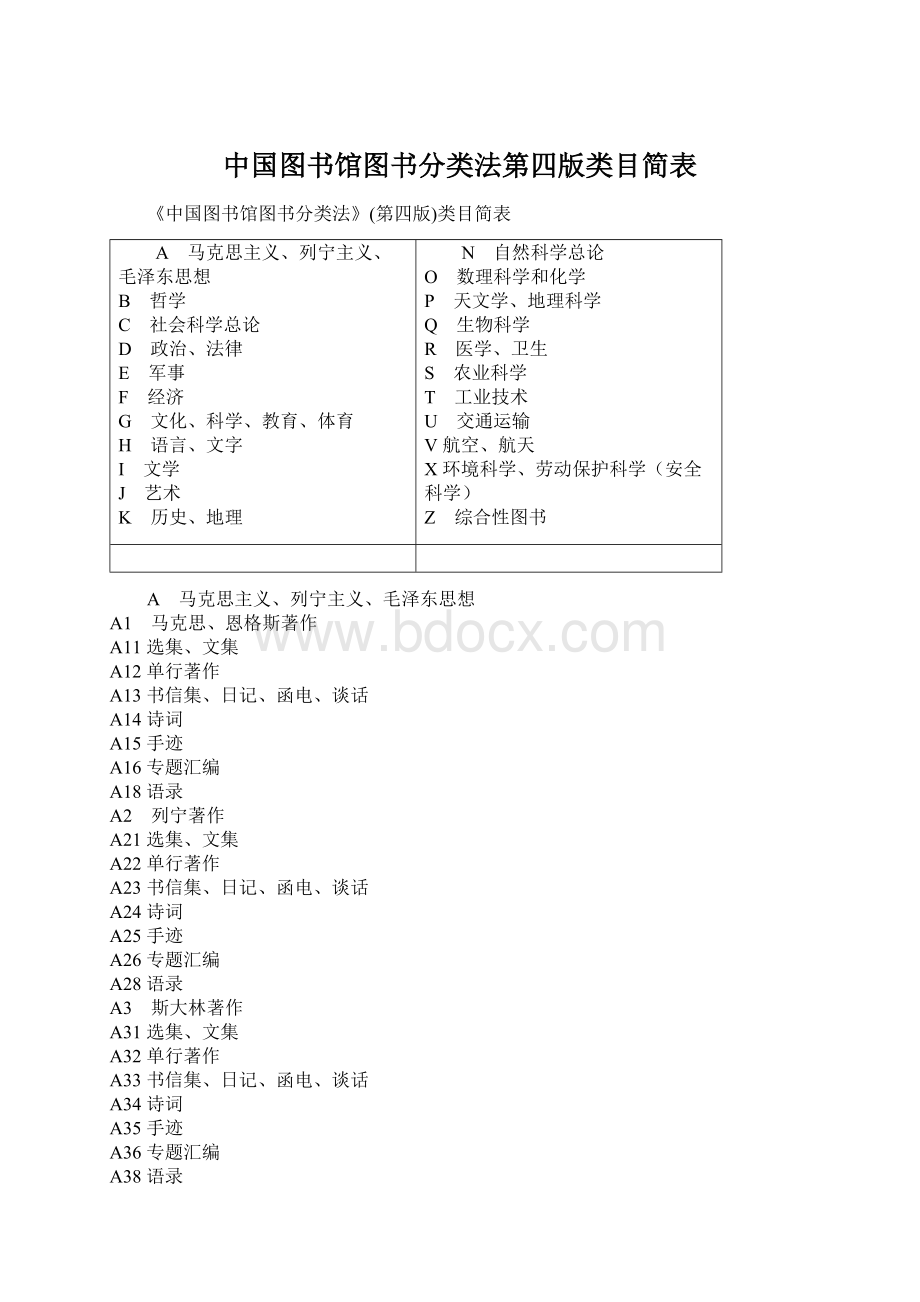 中国图书馆图书分类法第四版类目简表Word下载.docx_第1页