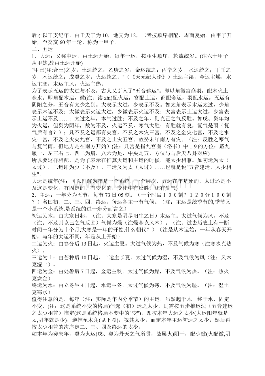 五运六气的推算与应用1.docx_第2页