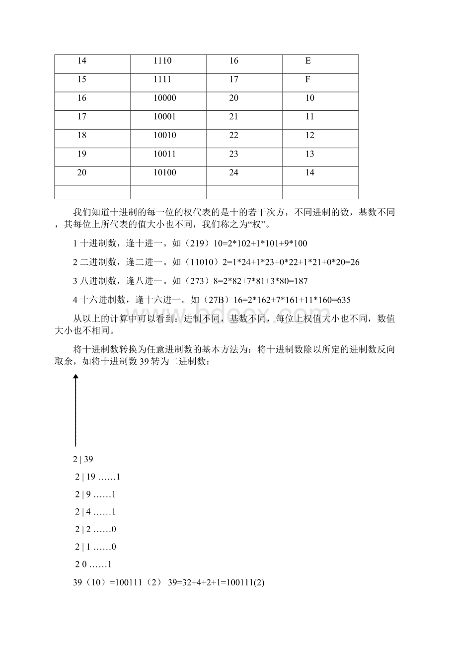 计算机基础知识.docx_第2页