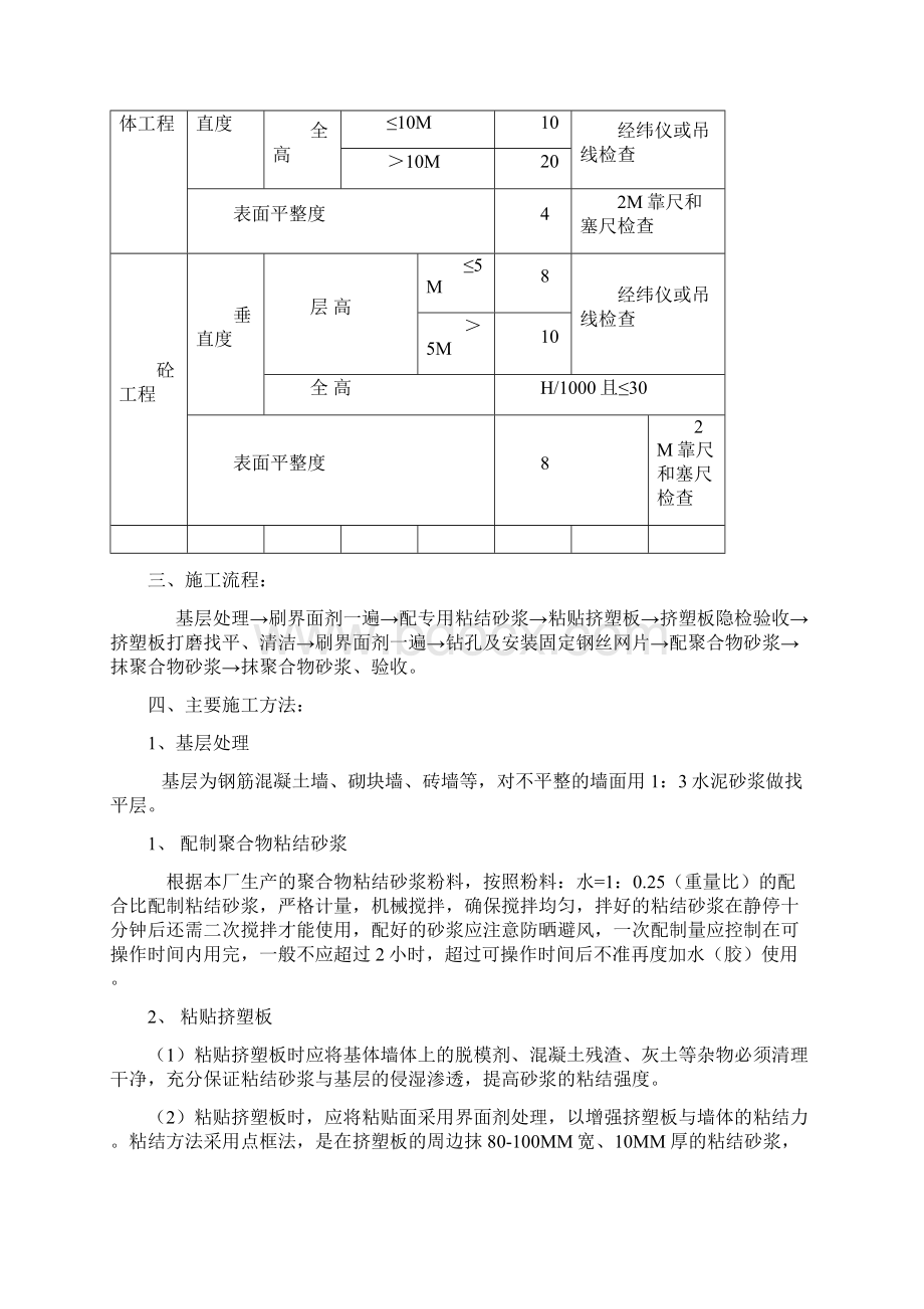 外墙防腐保温施工方案.docx_第2页