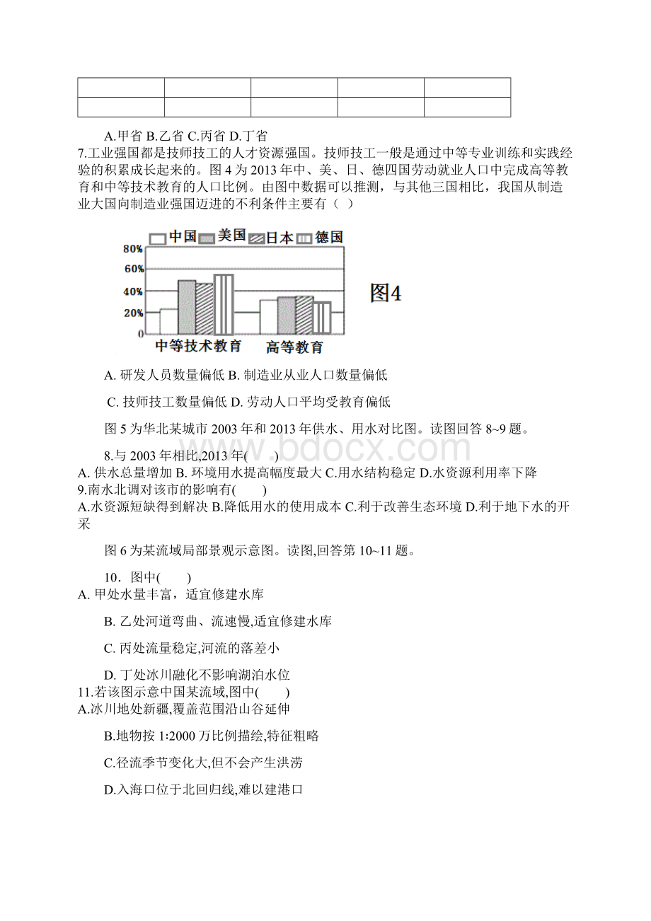 湖南省长沙市届高三地理上学期第一次阶段考试试题.docx_第3页