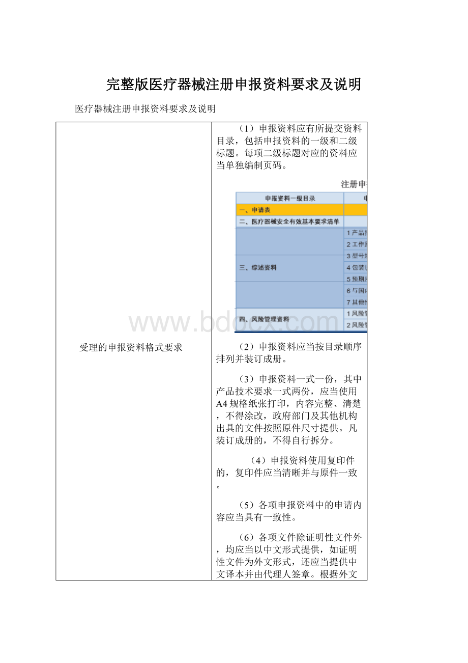 完整版医疗器械注册申报资料要求及说明.docx