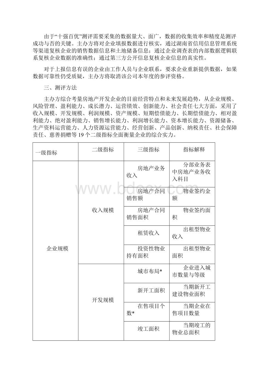 首届湖南房地产行业开发企业十强百优评选细则Word文档下载推荐.docx_第2页